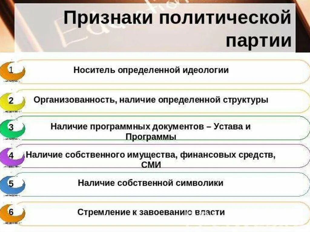 Назовите основные признаки политических партий. Признаки политической партии. Политическая партия признаки. Документы политических партий. Признаки Полит партии.