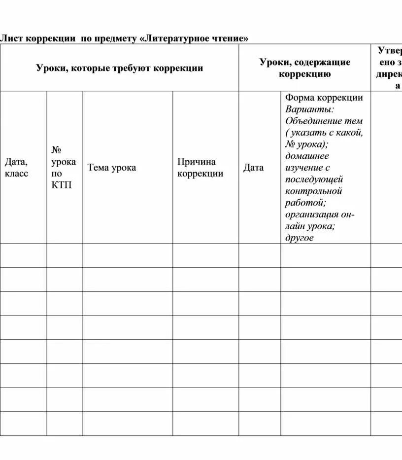 Корректировка карты. Лист коррекции КТП. Лист корректировки календарно-тематического планирования. Лист коррекции шаблон. Лист корректировки плана.