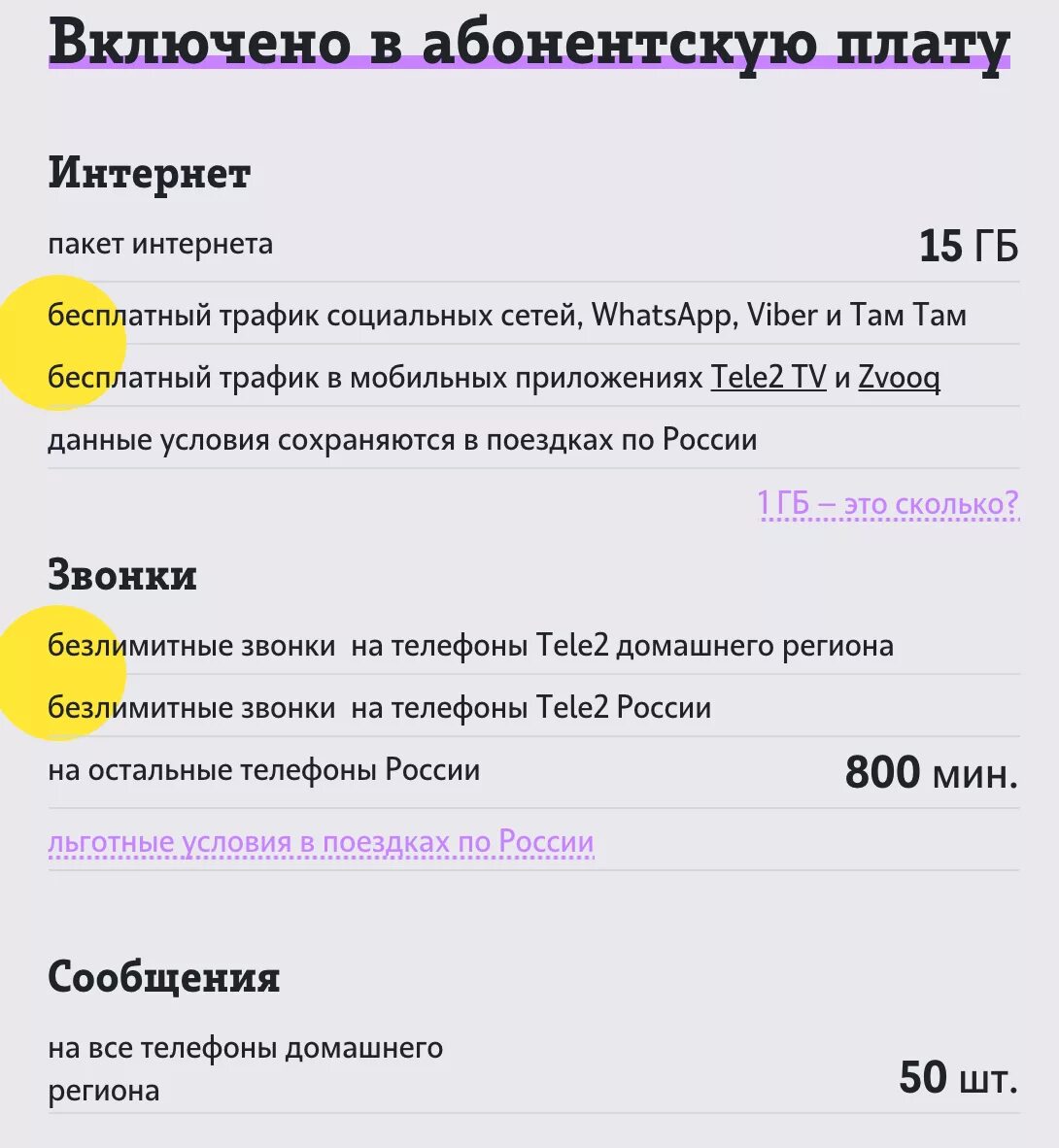 Плохой интернет теле2 сегодня. Тарифы теле2 Ростовская. Тариф область теле2. Какие есть тарифы на теле2. Тарифы теле2 Ростов.