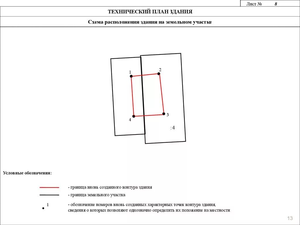 Технический план земельного участка. Схема расположения сооружения на земельном участке. Техплан земельного участка. Схема расположения объекта недвижимости в техническом плане. Схема расположения здания на земельном участке техплан.