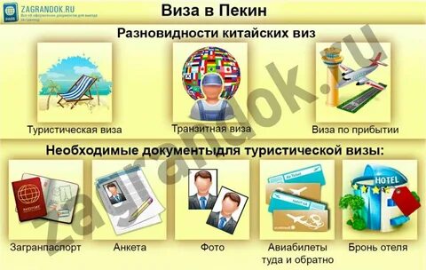 Пекин без визы