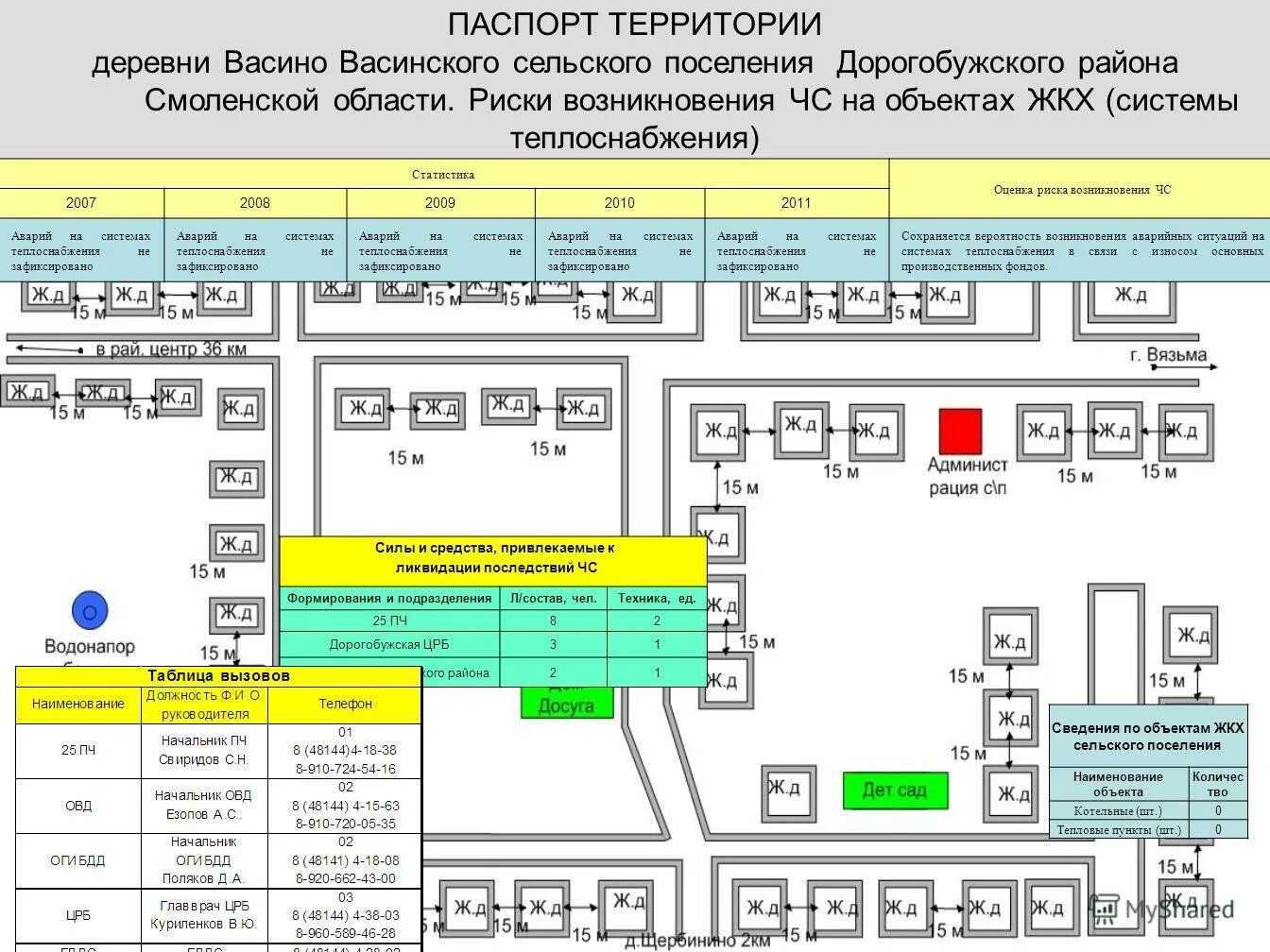 васино дорогобужский район смоленской области. васино смоленская дорогобужская. васино дорогобужский район смоленской области. васино дорогобужского района смоленской области. в д.