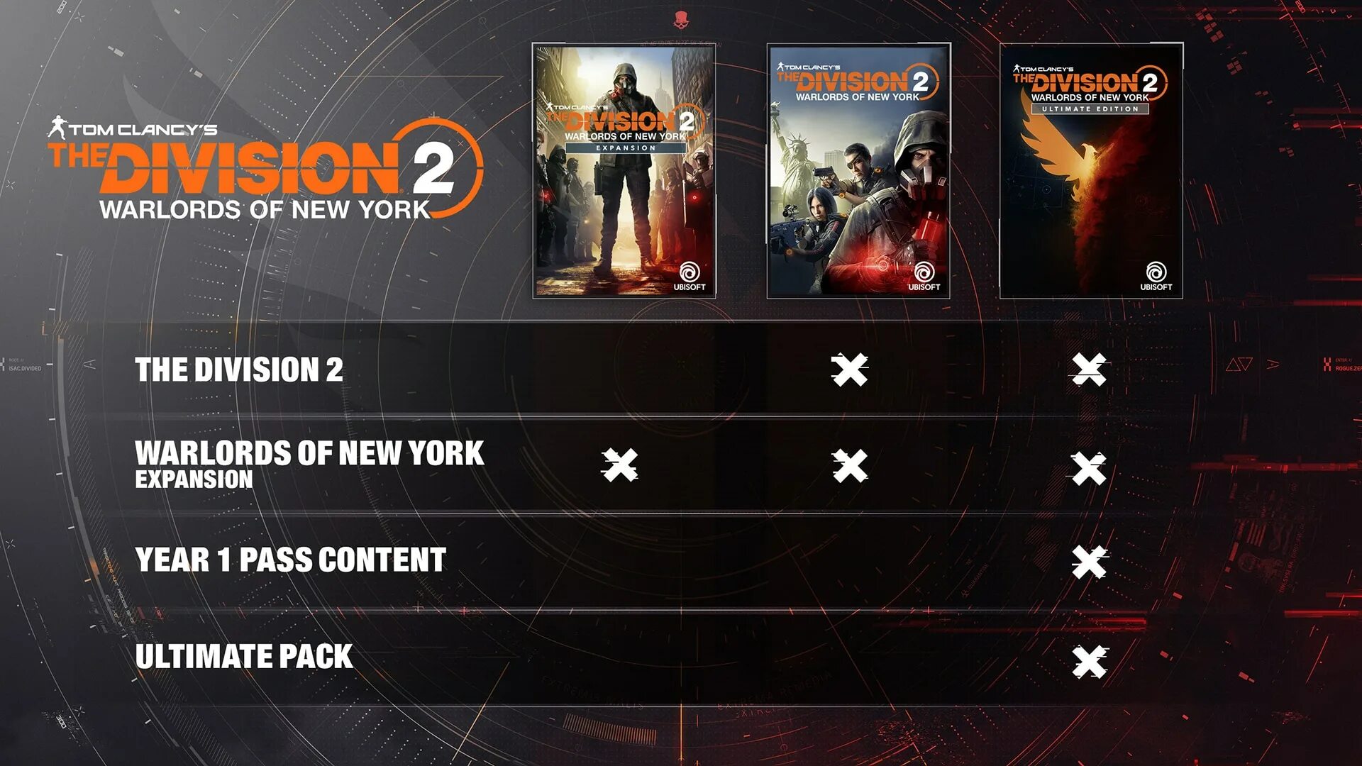 The warlord who returned to level 2. Tom clancy&#039;s the division 2 воители нью йорка. division 2 воители нью йорка. the division 2 -&#039;воители нью-йорка&#039; – издание ultimate edition. the division 2 воители.