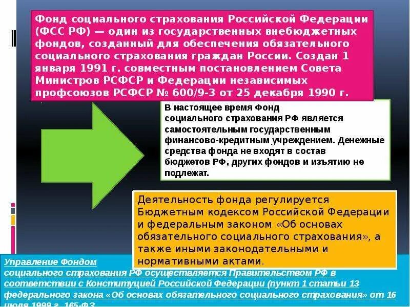 Функции фонда социального страхования. Фонды обязательного социального страхования в РФ. ФСС презентация. Задачи социального страхования. Основные функции фонда социального страхования.