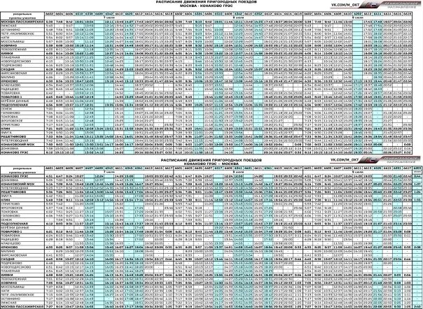 Расписание электричек конаково грэс москва на сегодня. Расписание электричек Москва-Конаково ГРЭС. Маршрут электрички Москва Конаково ГРЭС. Остановки электрички Конаково Москва. Электричка Конаково.