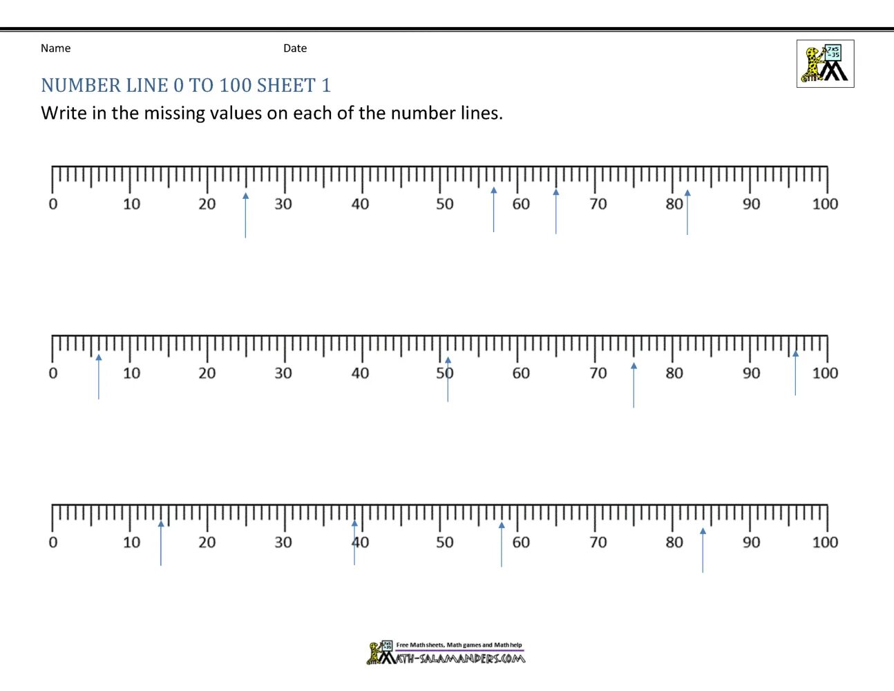 Ll lines