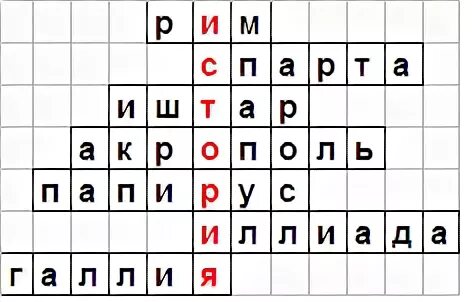 Кроссворд по истории древний рим. Кроссворд по древней Греции 10 слов. Кроссворд древняя Греция 20 слов. Кроссворд по истории на тему древняя Греция 5 класс с ответами. Кроссворд по истории для 5 классов.