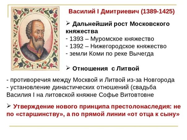 1389-1425 Княжение Василия 2.