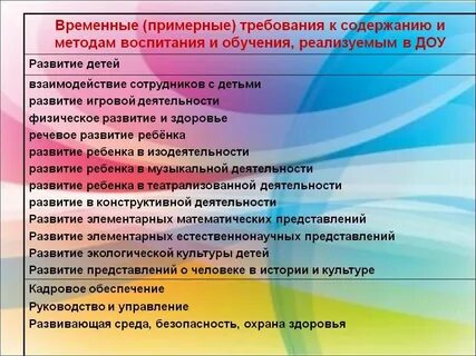 Технология воспитания и обучения дошкольников