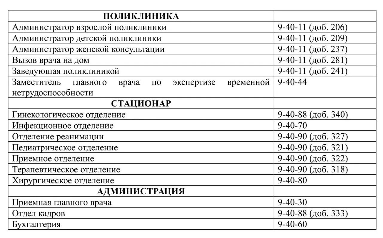 Номер телефона приемного отделения. Телефонный номер больницы. Номер телефона реанимации. Номер телефона районной больницы.