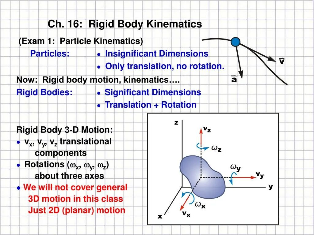 Rigid body. Абсолютно твердое тело примеры. Motion of a rigid body. Rigid body Translational Motion.. Rigid перевод