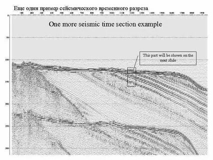 Сейсмический горизонт на временном разрезе представляет собой