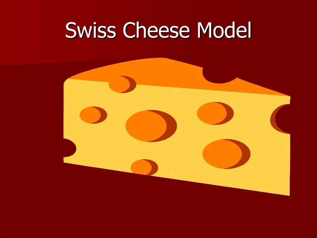 Swiss cheese. Cheese model. swiss cheese appearance.