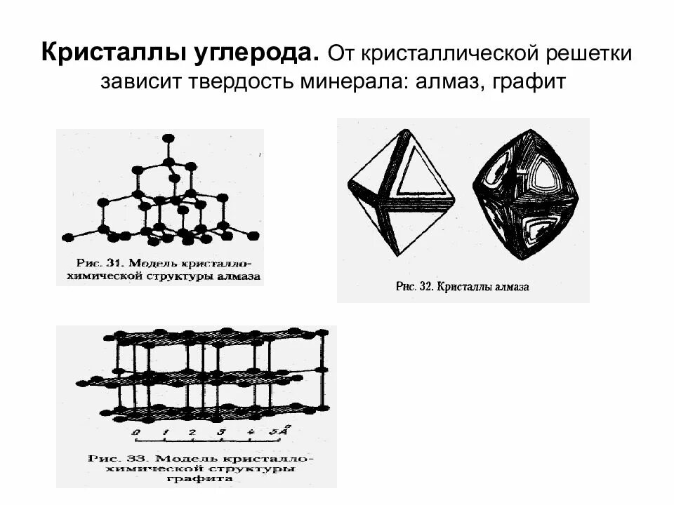 Тип решетки алмаза и графита. Кристалл решетка углерода. графит схема кристаллической решетки. структура алмаза кристаллическая решетка. алмаз строение кристаллической решетки.