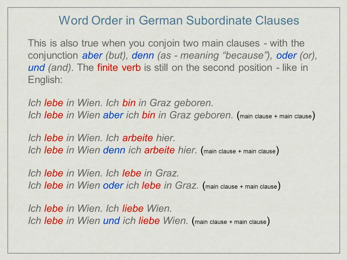 Marked word order. German Word order. Sentence Word order. Типология порядка слов. Word order in subordinate Clauses.