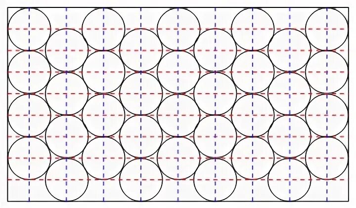 Укладка окружностей. Гексагональная упаковка кругов на плоскости. Упаковка кругов в круге калькулятор. Круг в квадрате. Количество квадратов в круге