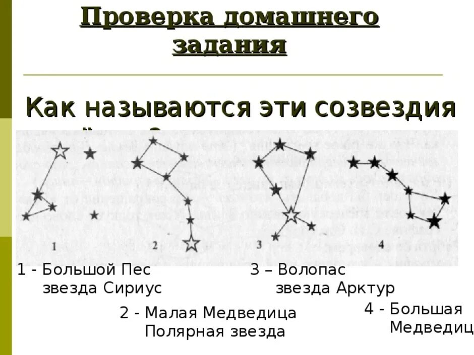 Сценарий созвездие. Схемы созвездий. Созвездия для детей. Созвездия для дошкольников. Созвездия схемы и названия для детей.