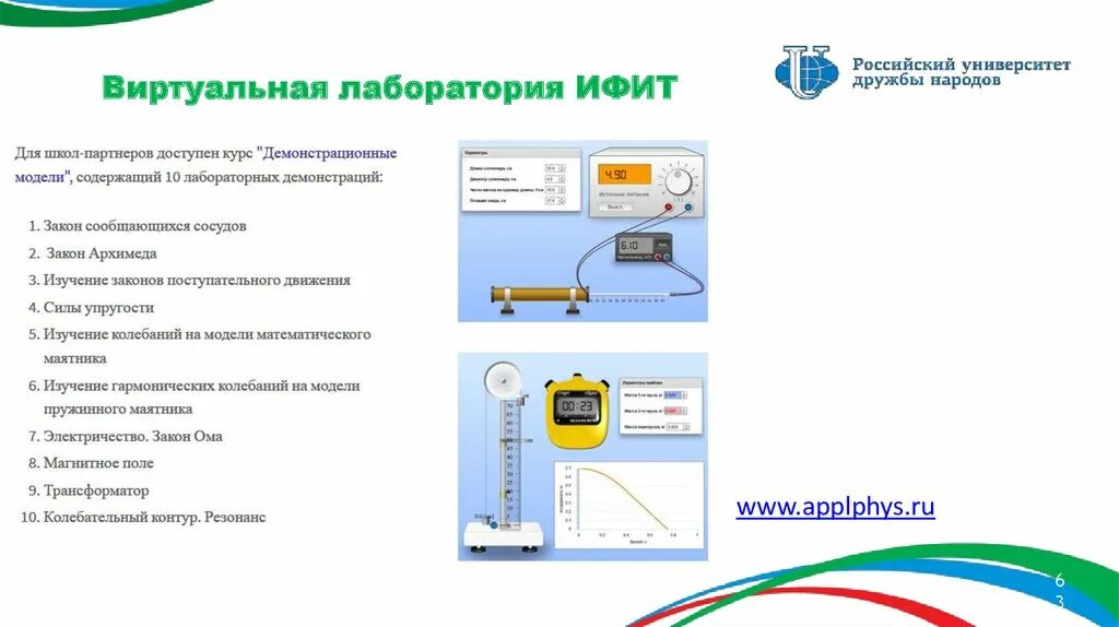 Кдл виртуал. Виртуальная лаборатория презентация. Виртуальная лаборатория проект название. Виртуальная лаборатория по географии. Виртуальные лабораторные работы преимущества.