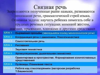 Моторная алалия речь