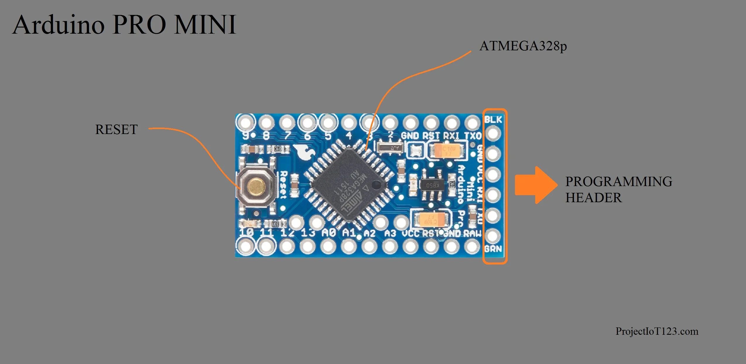 Ардуино про микро. Arduino Pro Mini atmega328. Arduino Pro Mini 328p. Arduino Pro Mini 168 pinout. Arduino Pro Mini (atmega328, 5в).