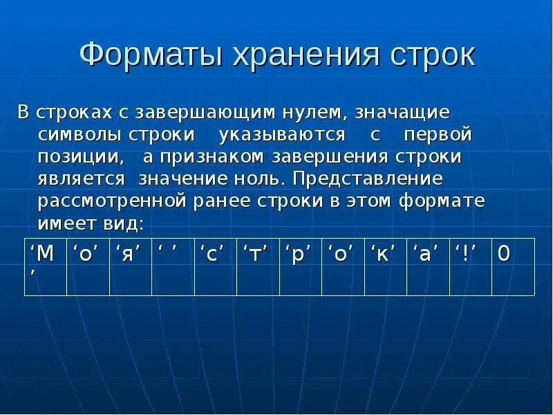 Символ строки. Символ строки