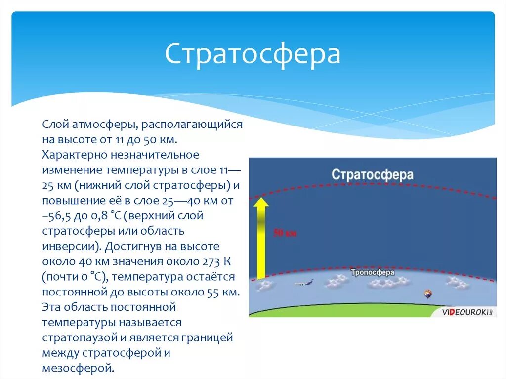 Слои воздуха 6 класс. Атмосфера стратосфера слои. Верхний слой земной атмосферы. Слои воздуха в атмосфере. Слои атмосферы для детей.