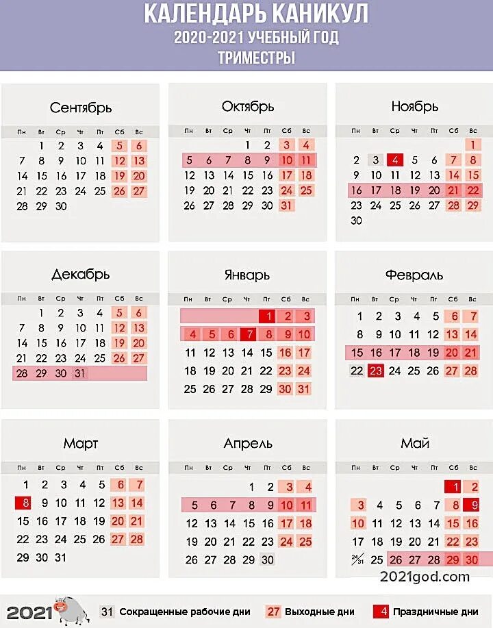 Расписание каникул 2020-2021 четверти. График каникул 2020/2021 школа России. Календарь каникул 2020-2021 для школьников. Каникулы 2021-2022 Тюмень. Сколько длятся каникулы после 3 четверти