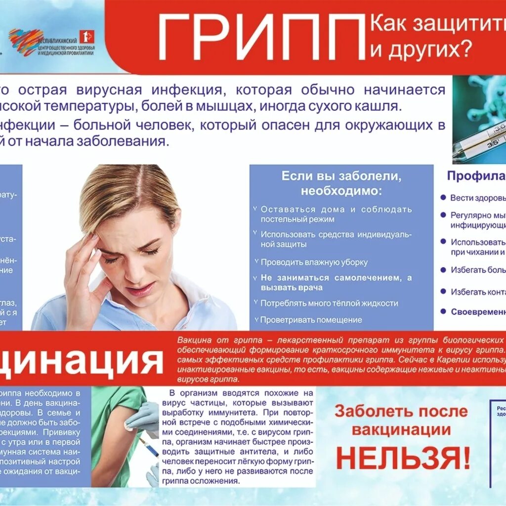 Когда делают прививку от гриппа. Вакцинация от гриппа. вакцинация против гриппа и орви. вакцинопрофилактика гриппа. профилактика гриппа вакцинация.