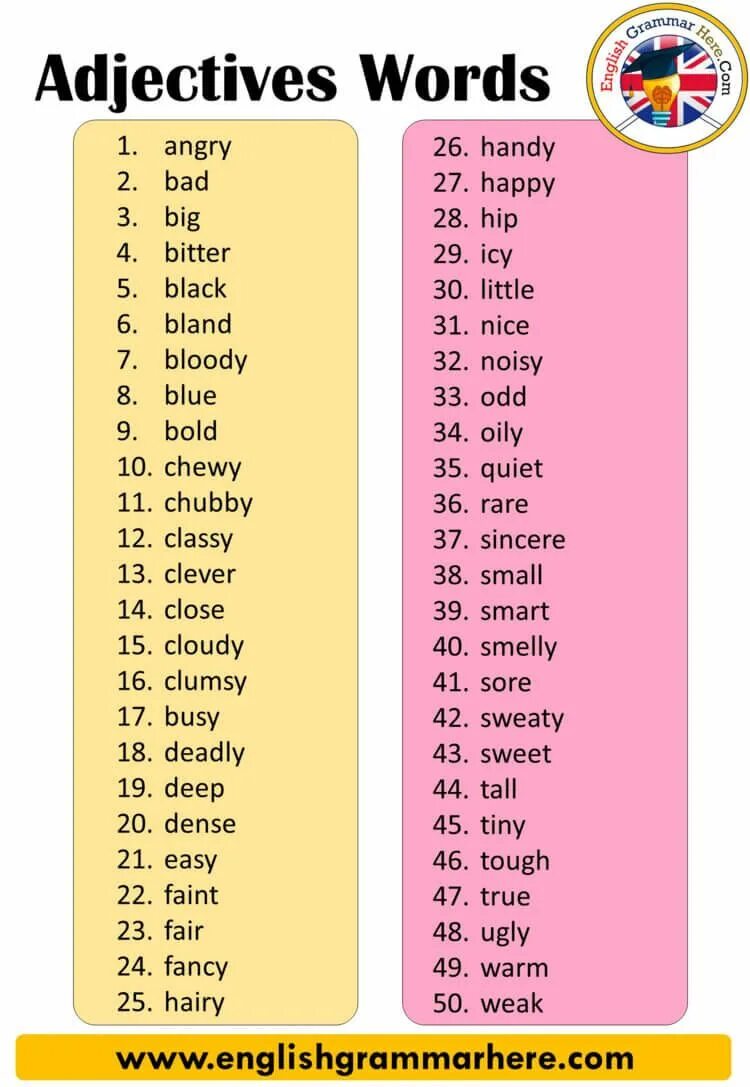 Adjective Words. Прилагательные Word. Adjectives перевод. Top 50 adjectives. Adjectives noisy