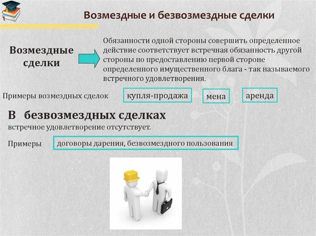 Возмездные и безвозмездные сделки. Безвозмездные сделки примеры. Виды сделок возмездные безвозмездные. Безвозмездный договор пример. Возмездное владение