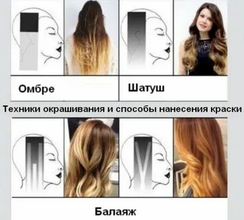 Чем отличается окрашивание