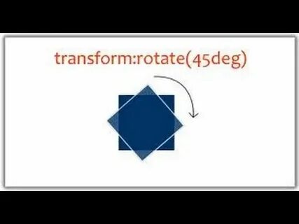 Translate rotate