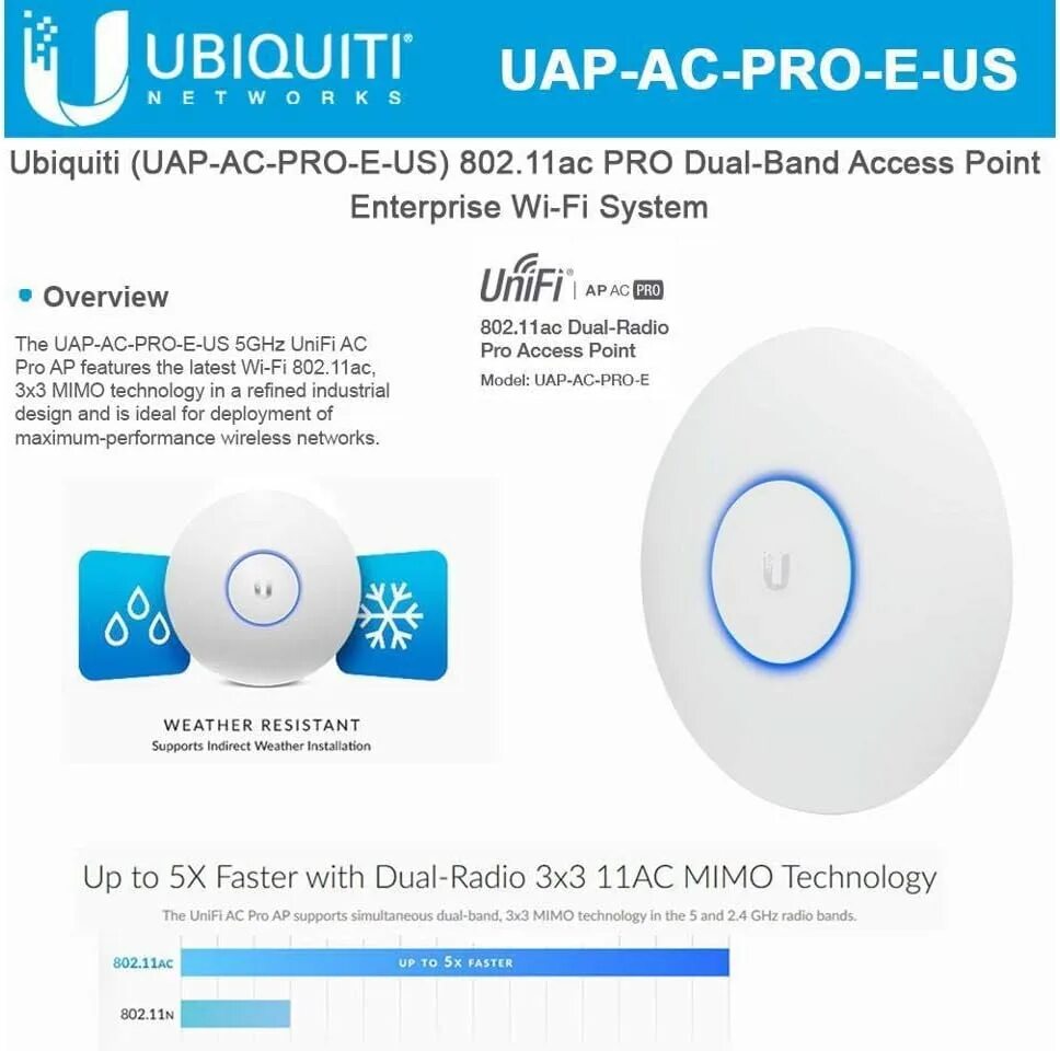 UNIFI AP AC Pro. Ubiquiti UNIFI AC. Ubiquiti UNIFI AP AC Pro (UAP-AC-Pro). Ubiquiti Networks UNIFI UAP-AC-3 Enterprise. Ubiquiti unifi 6 pro