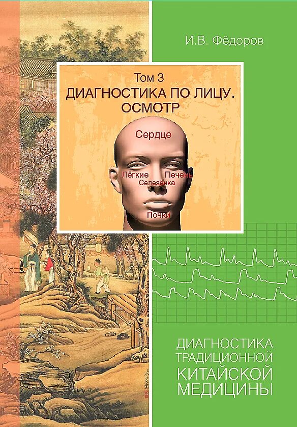 Диагностика по языку книга. Диагностика по лицу и телу. Традиционная китайская медицина диагностика. История иглоукалывания кратко. Акупунктура история.