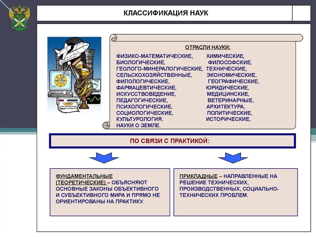 Наука как отрасль производства. Классификатор отраслей наук. Отрасли филологической науки. Классификация наук и научных исследований. Экономическая наука подразделяется на.