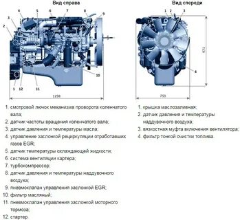 Ямз 536 масло