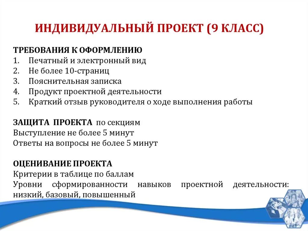 Виды надо. Индивидуальный проект 9 класс. Темы для индивидуального проекта. Индивидуальный проект презентация. Этапы индивидуального проекта 9 класс.