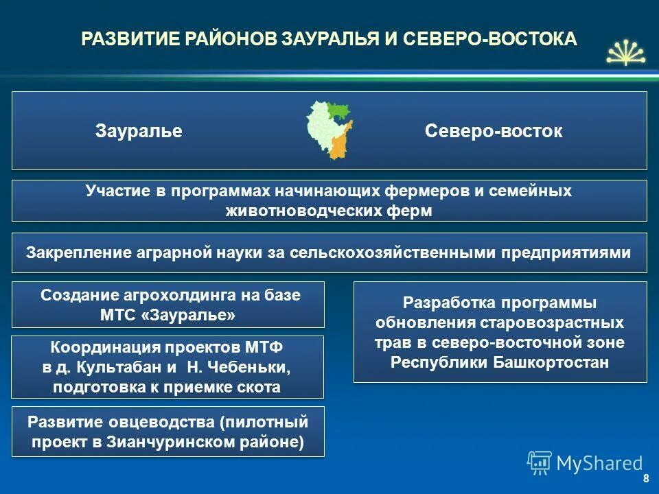 Зауралье башкортостан рельеф. Северо восточные районы башкирии. Зауральский 2021 город. Республика башкортостан. Республика башкортостан.