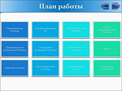 Работа os