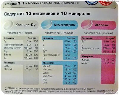 Алфавит состав