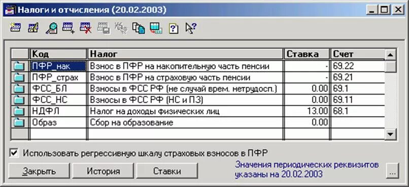 Ндфл группа налогов. Налоги и отчисления. Отчисления счет. Налоги и отчисления 1с. Налоговый справочник.