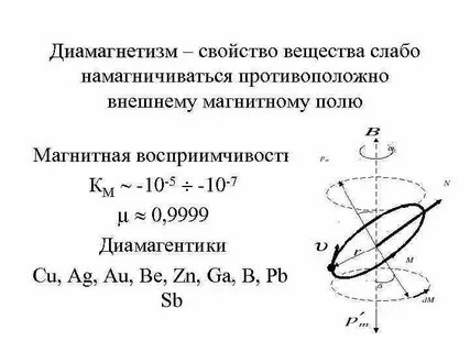 Диамагнетизм