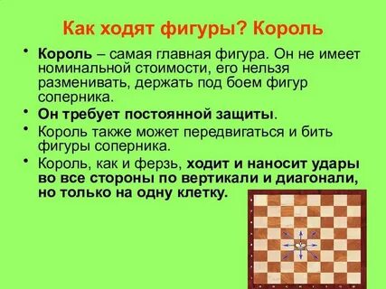 Как бьют шахматные фигуры