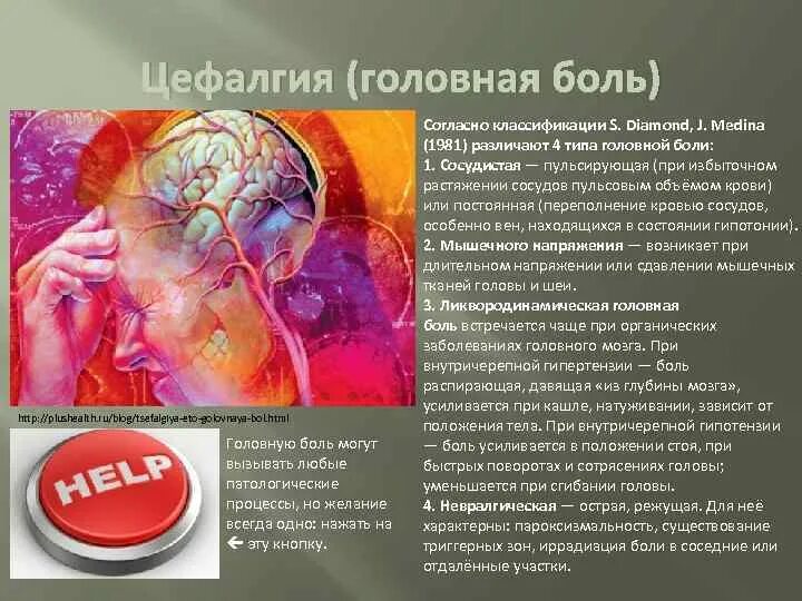 Цефалгия что. Цефалгия. Цефалгия головного мозга. Хроническая цефалгия напряжения. Цефалгия головного мозга у ребенка.