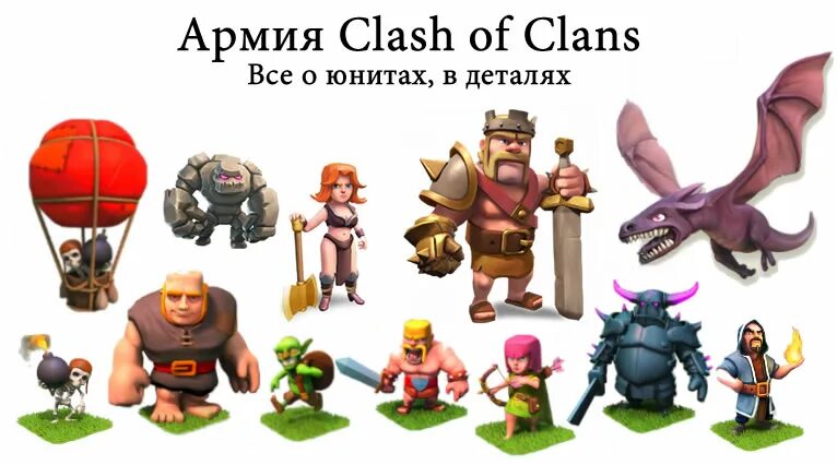 Clash of clans армия. Герои из игры Clash of Clans. Клэш оф кланс старые персонажи. Войска клэш оф кланс. Уровни героев в Clash of Clans.