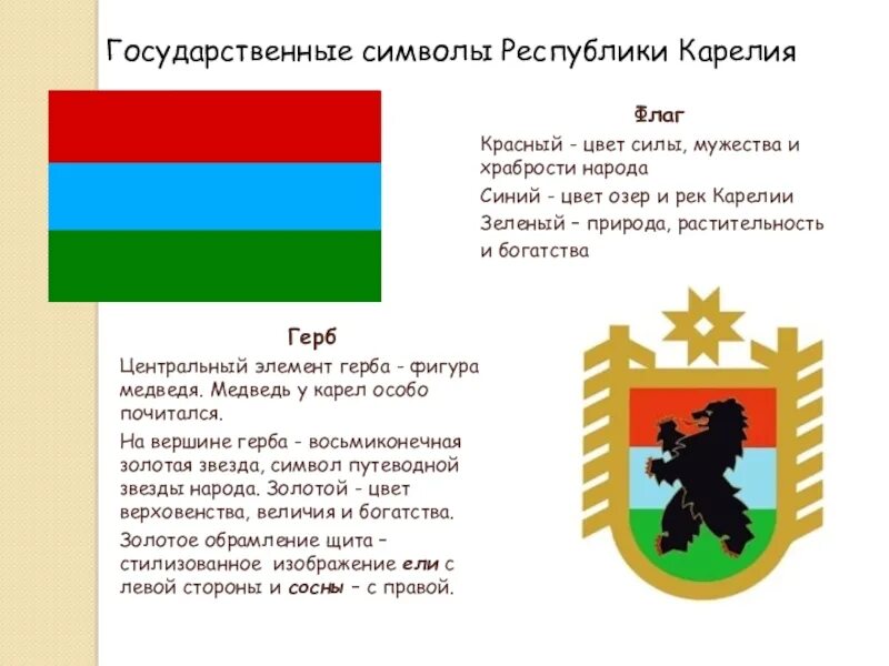 Флаг Карелии 1918. Республика Карелия герб и флаг. Государственные символы Республики Карелия. Флаг Карелии 1918 год. Слоган республики карелия