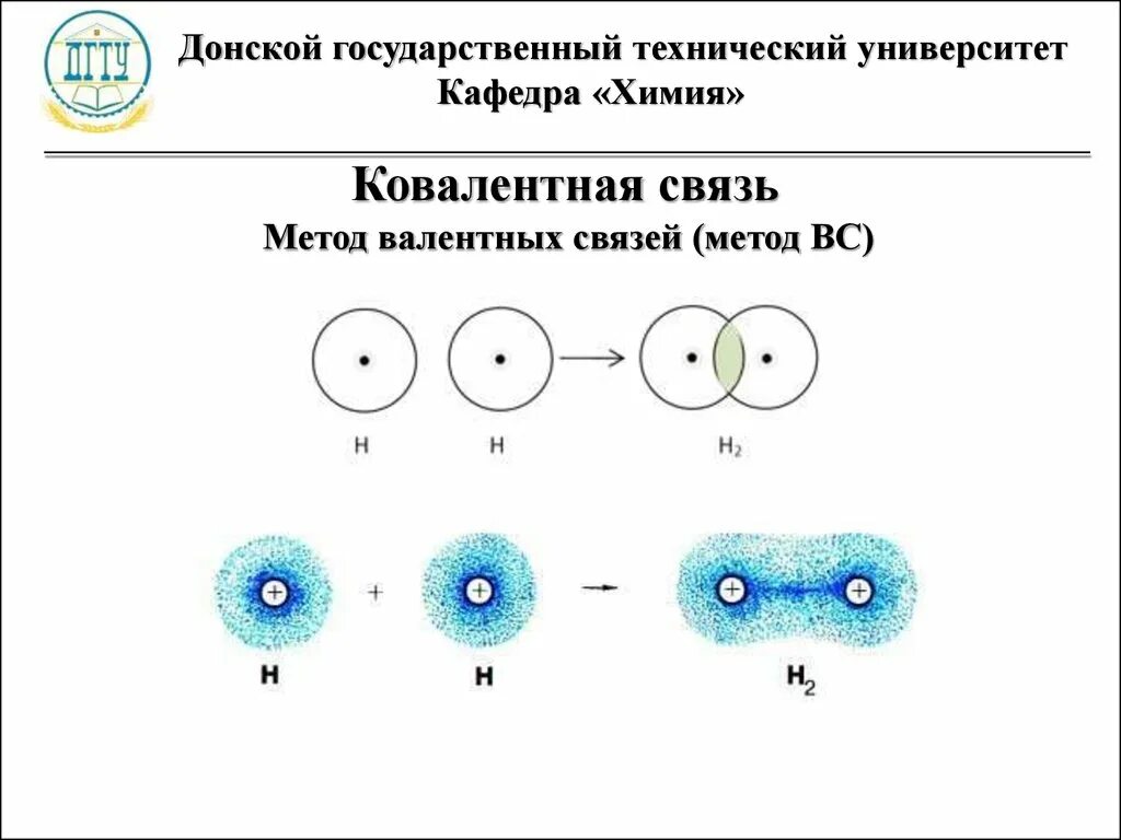 Ковалентная химическая связь 8 класс презентация. Валентная и ковалентная связь. Ковалентная связь по методу валентных связей. Метод ковалентных связей. Валентная и ковалентная связь схема.