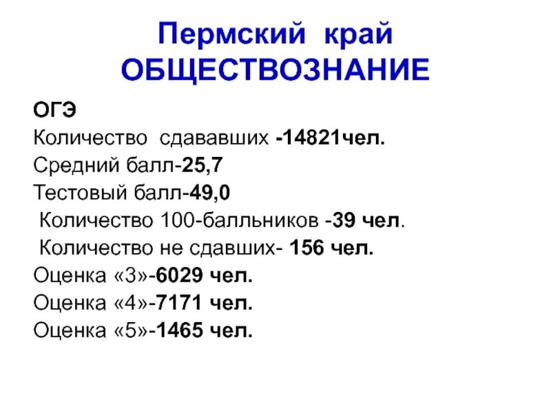 Сколько сдают обществознание огэ. Проходной балл по экзаменам 9 класс. Огэ математика баллы и оценки. Огэ математика 2021 баллы. Баллы огэ.