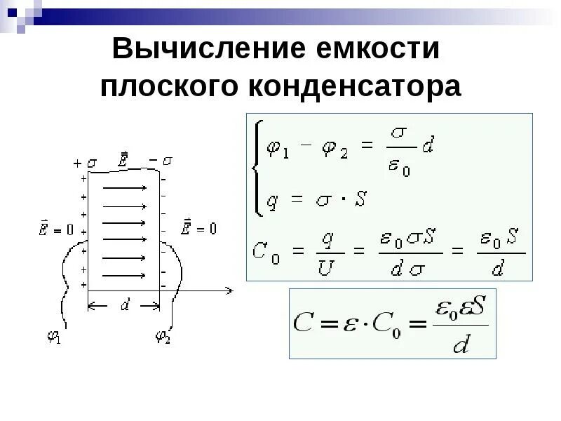 Емкость плоского конденсатора формула. Вывести формулу емкости плоского конденсатора. Формула расчета емкости конденсатора. Формула для нахождения емкости плоского конденсатора.