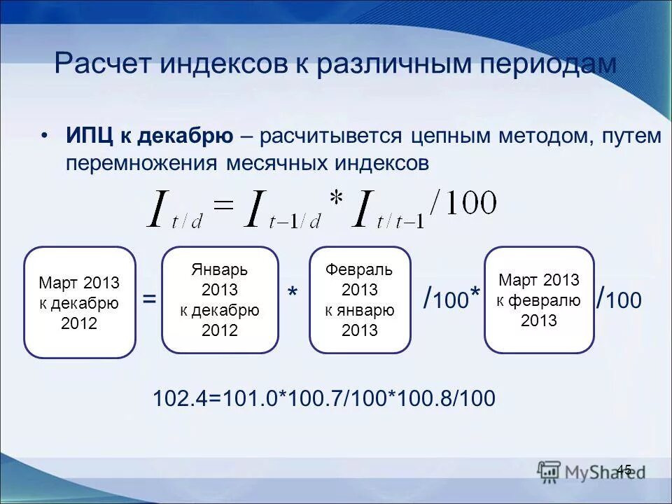 Сайт росстата индексация потребительских цен. Сайт росстата индексация потребительских цен